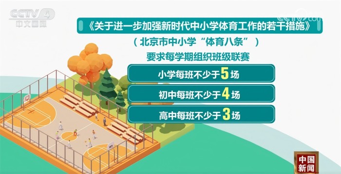 錯的時間