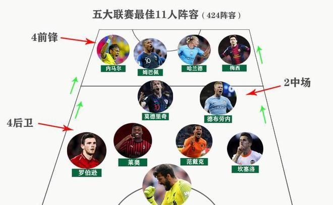 他们的加入